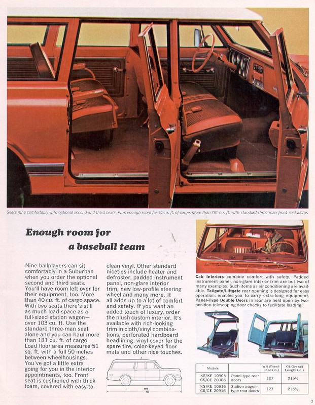 1969 Chevrolet Suburban Brochure Page 8